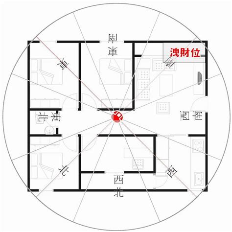 座西北朝東南風水|【座西北朝東南】座西北朝東南「財庫」大爆發！購屋。